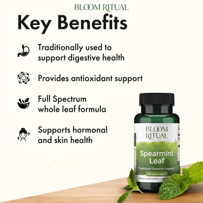 Spearmint Leaf Dietary Supplement Capsules